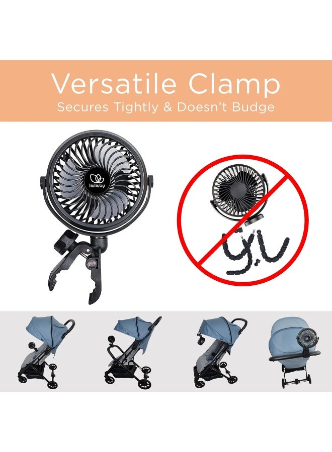 liuliuby Stroller Fan Clip On for Baby - Image 3